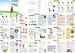 学生常见病防治手册