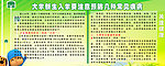 预防疾病宣传栏