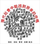 你能找到你自己吗