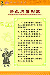 岗位制度展板