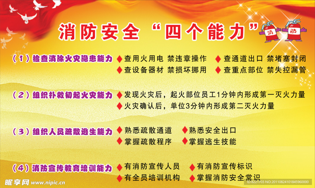 消防安全四个能力展板