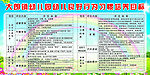 幼儿园良好行为习惯培养目标