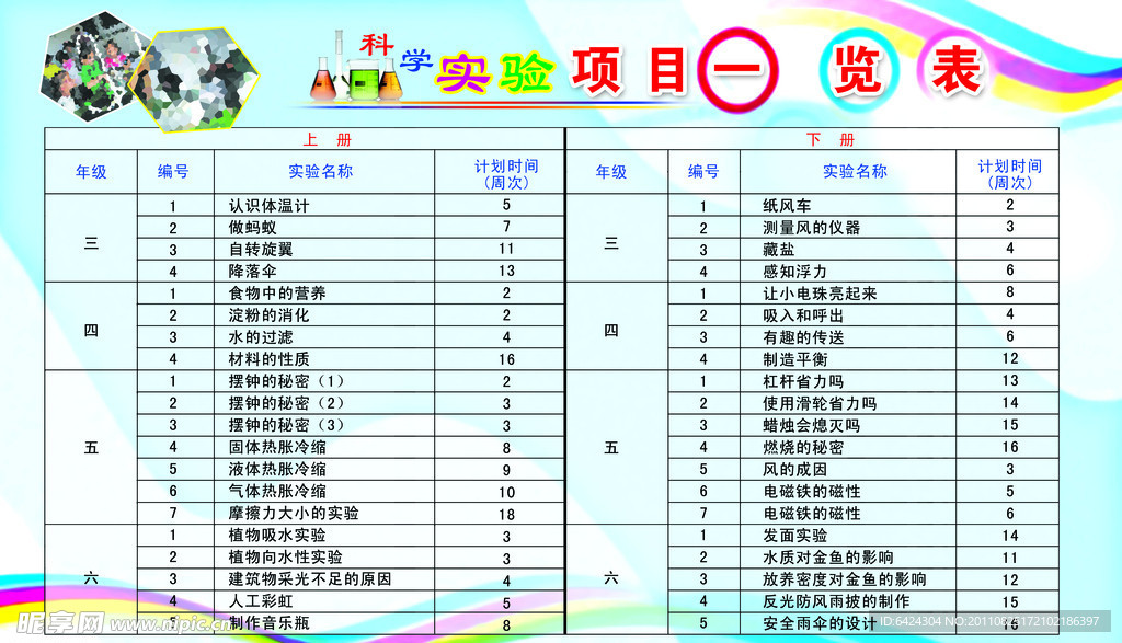 学校版面 科学实验