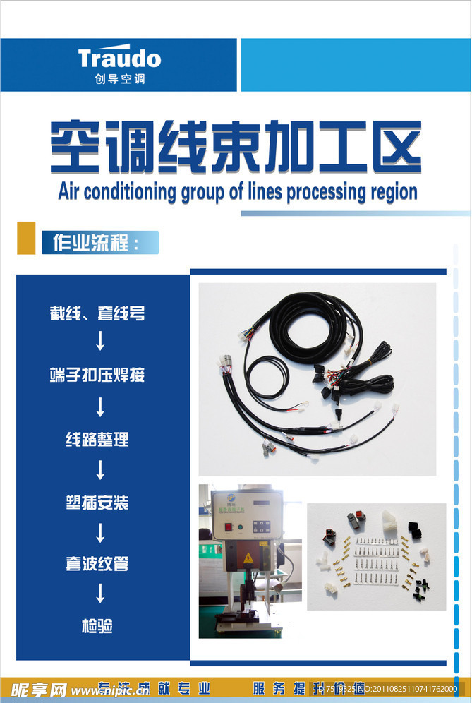 线束加工区生产区域标识图