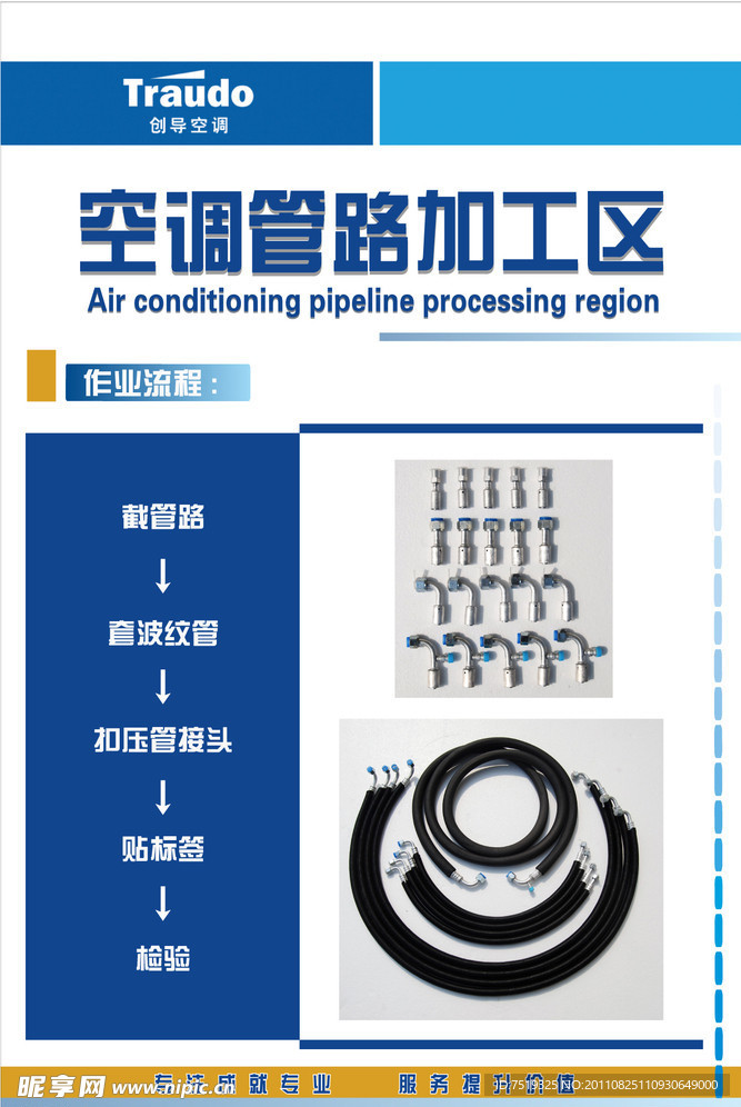 管理加工区生产区域标识图