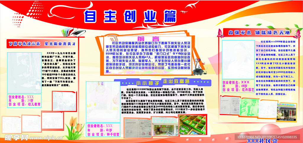 自主创业板报