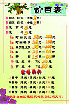 价目表