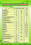 医院制度