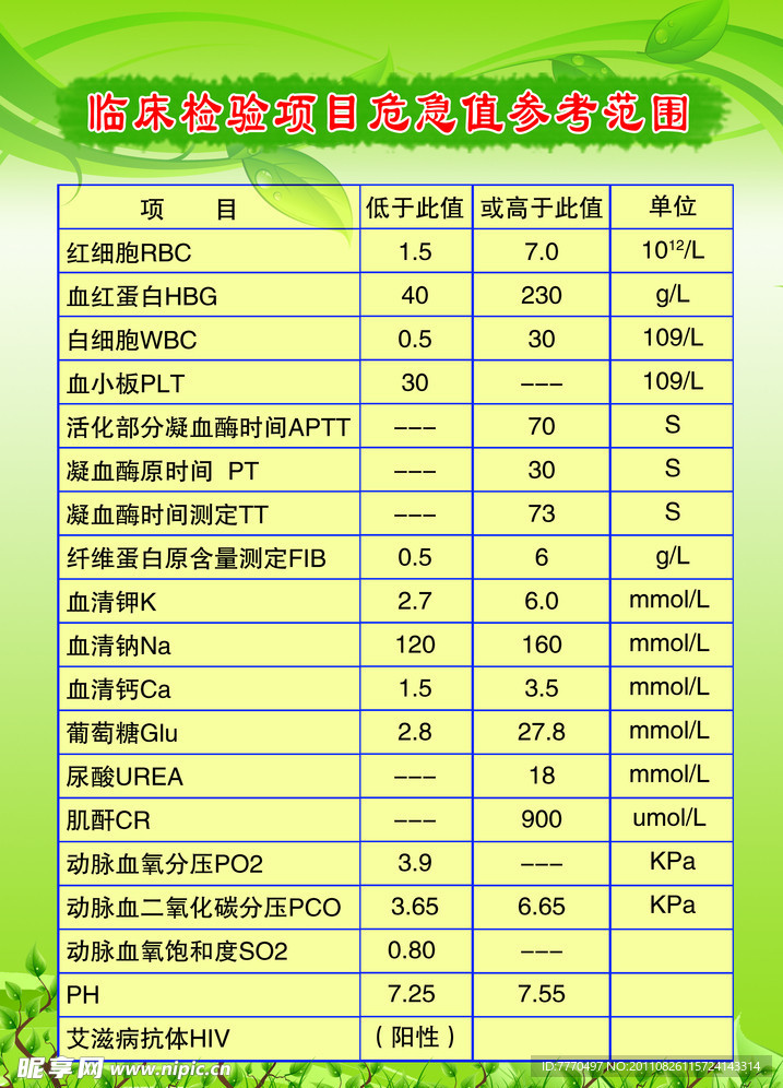 医院制度