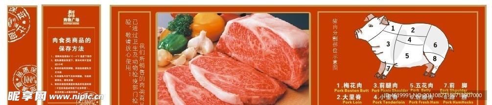 超市 猪肉分割图