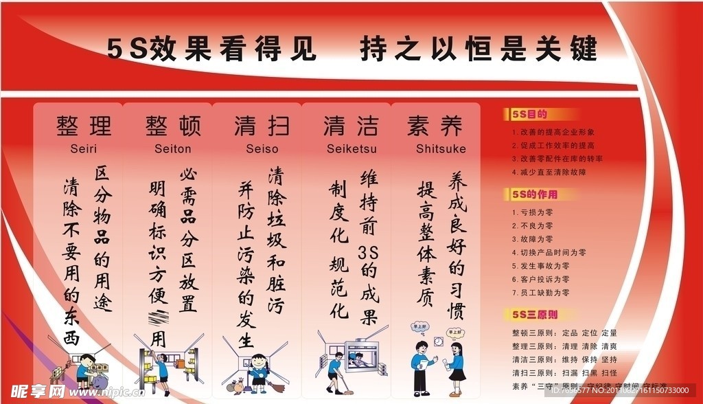 5S管理