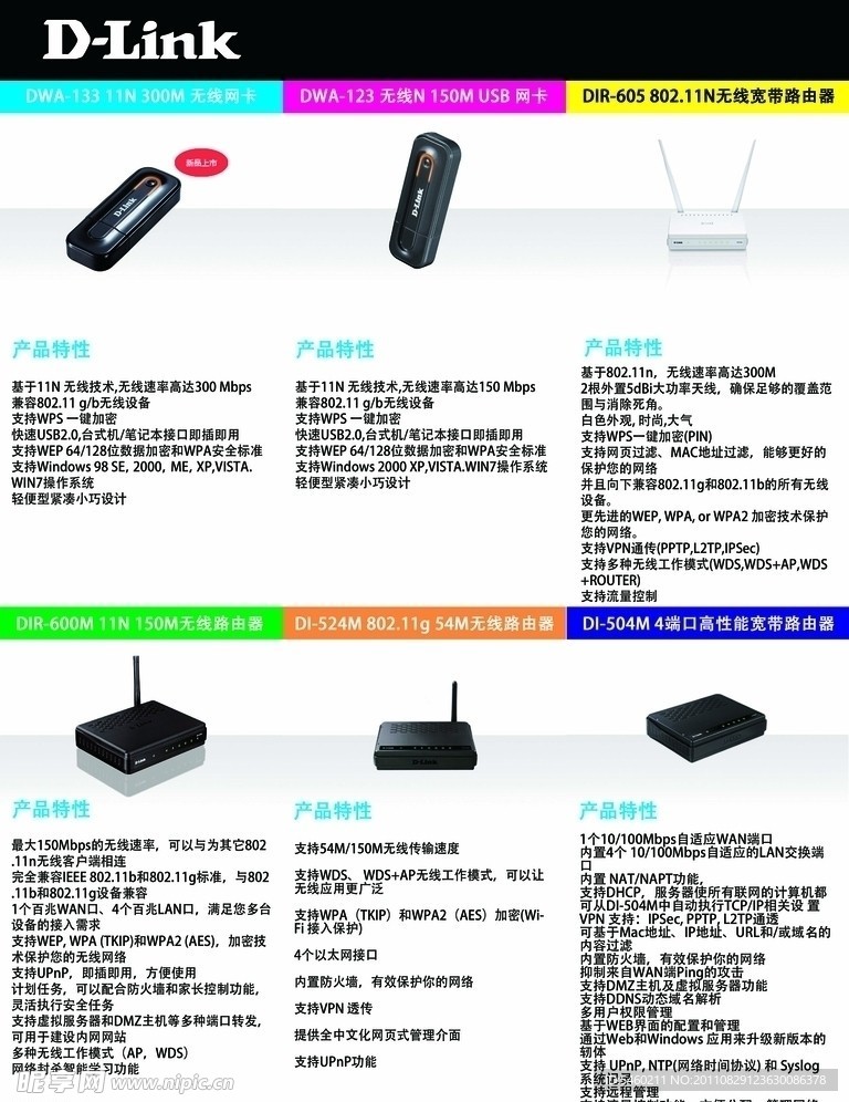 无线网卡和路由