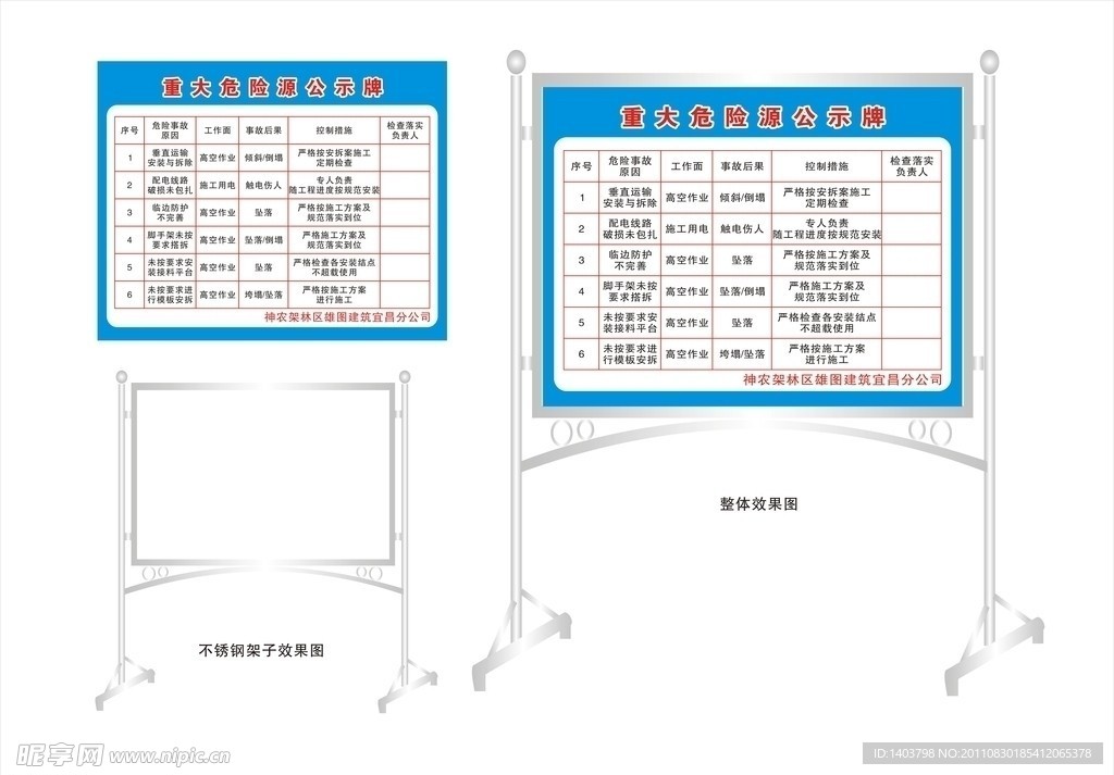 建筑工地危险源展板