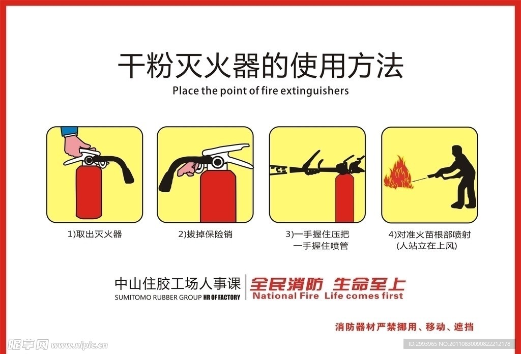 灭火器使用方法