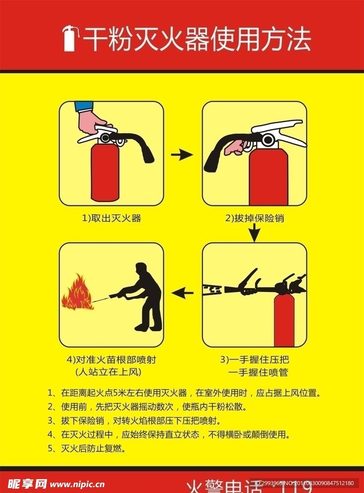 灭火器使用方法