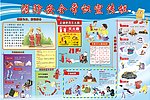 消防安全宣传栏