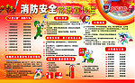 消防安全