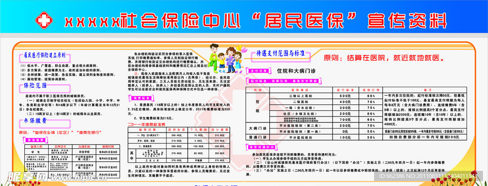 居民医保