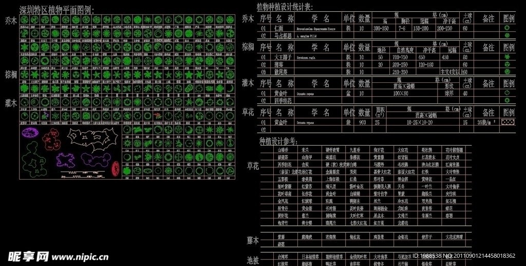 CAD图库植物