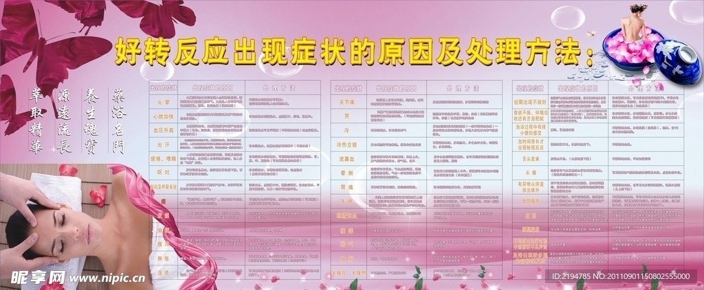 药浴