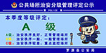 公共场所治安分级管理评定公示