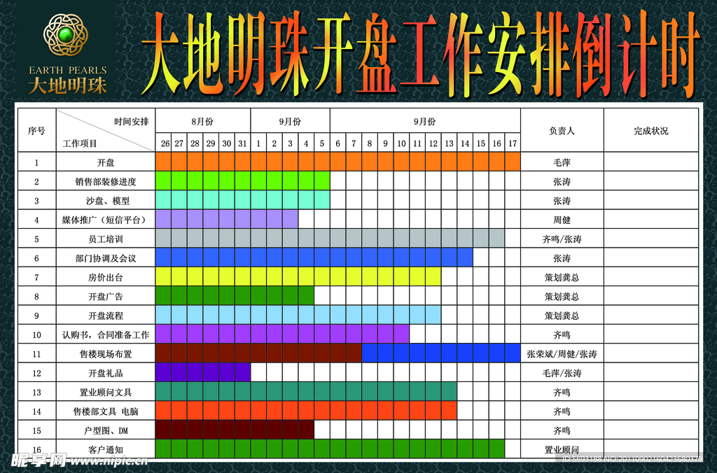 大地明珠开盘工作安排倒计时