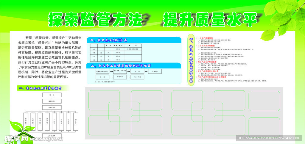 食品监督管理