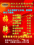 招聘海报