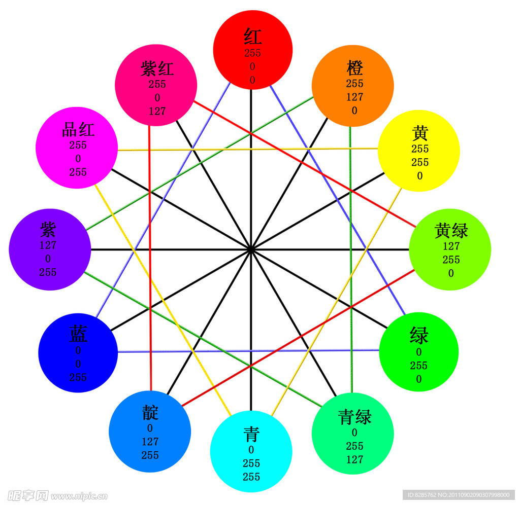 互补色高清版