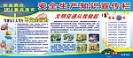 安全月宣传栏