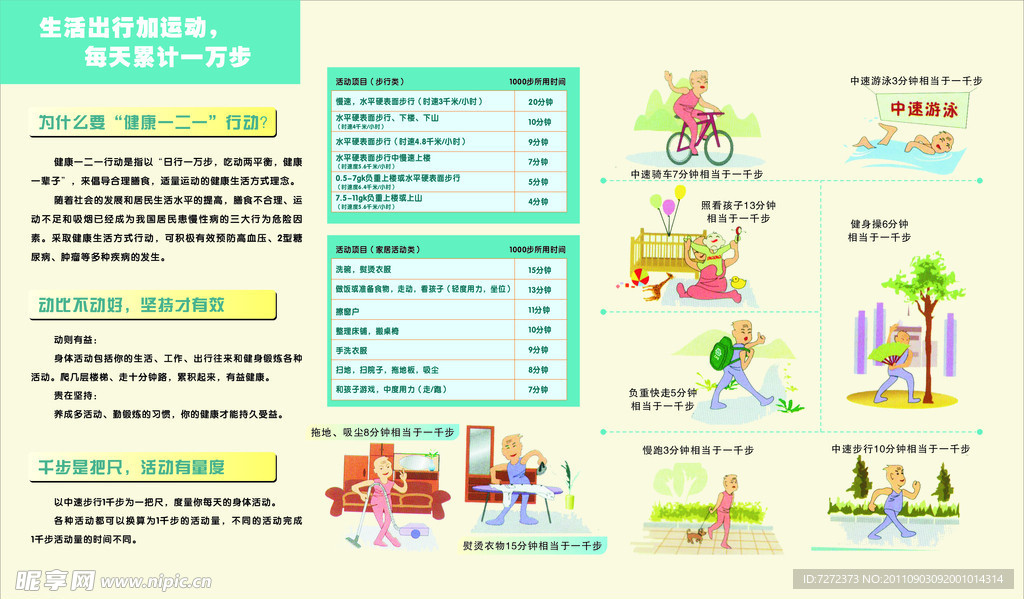 健康教育