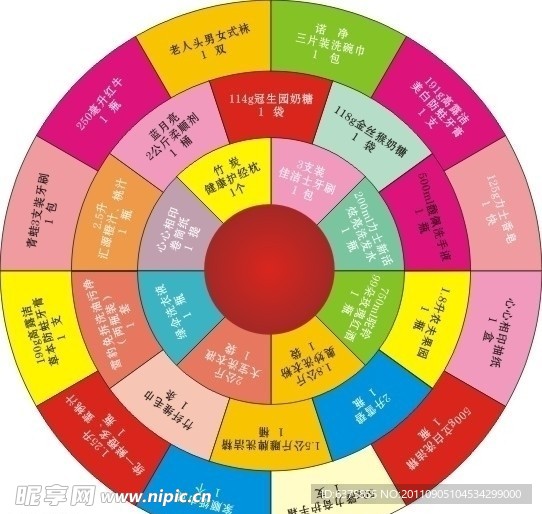 抽奖