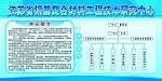 铝基复合材料