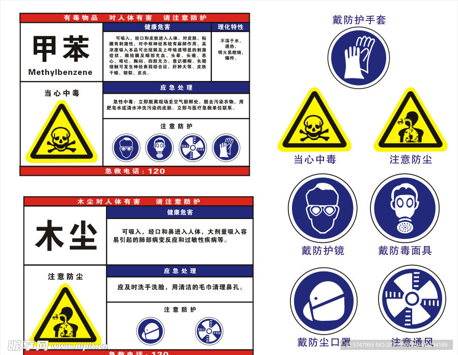 危险品标识(化学品标志)