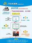 网上购票流程