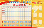 中华联合财产保险员工业绩栏