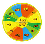 奖品转盘