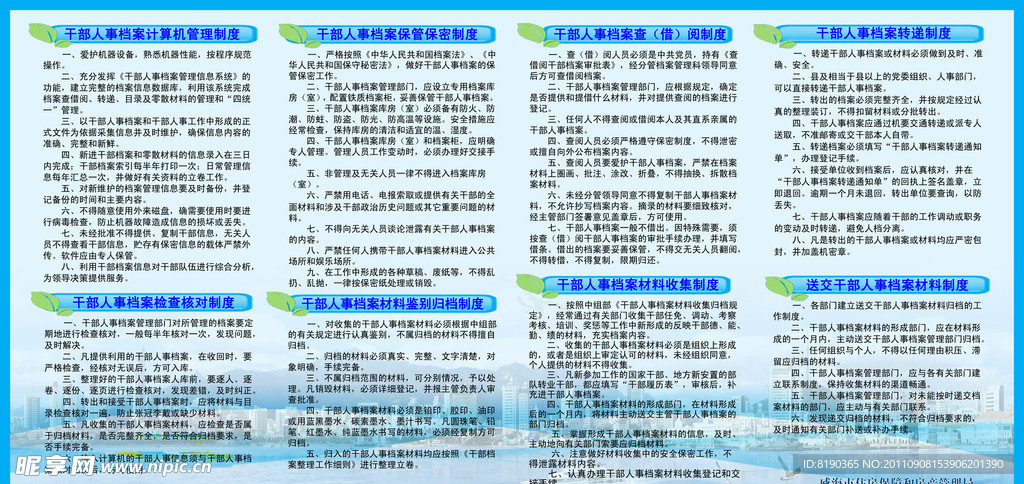 管理职责展板