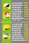 甜品海报