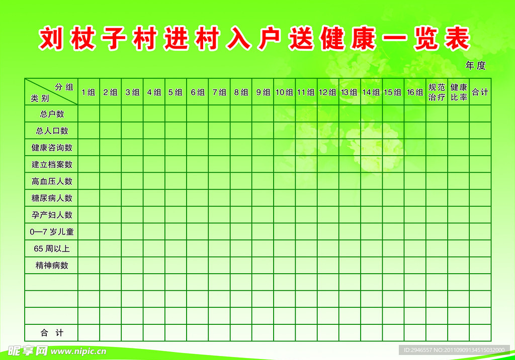 进村入户送健康一览表