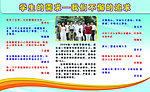 学校版面