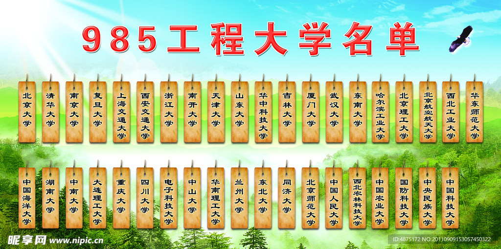 985工程大学名单