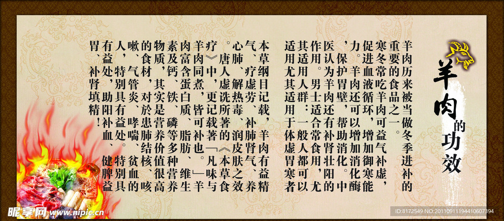 羊肉展板