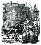 西方酿酒过程图示