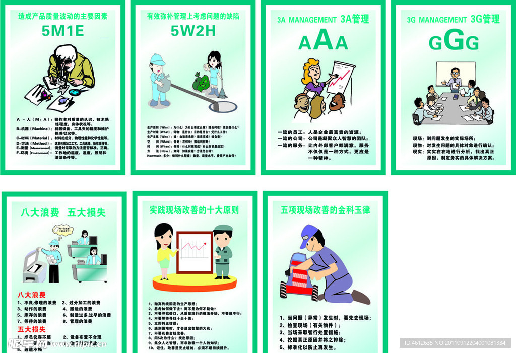 5S标语