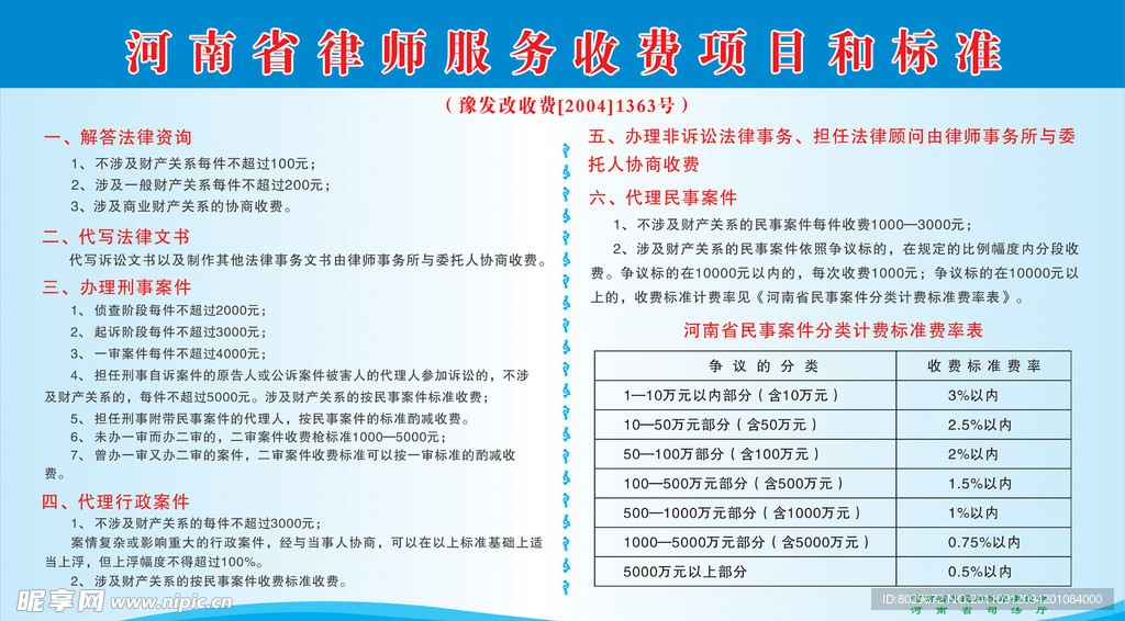 河南律师事务所收费项目和标准