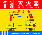 灭火器使用方法