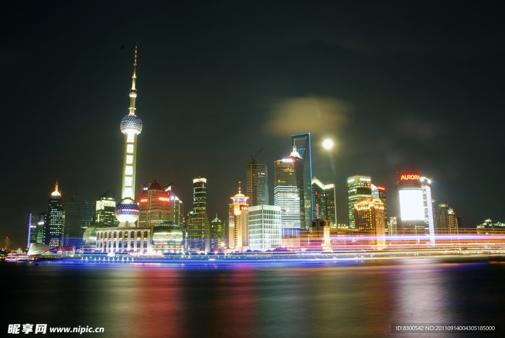 外滩夜景
