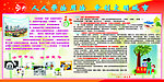 争创文明城市板报
