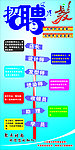 美发招聘广告